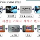 크리닝프라자 이미지