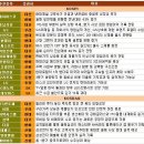피케이인더스트리
