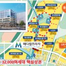 메디컬프라자 앞 버스정류장 이미지
