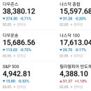 아이스크림스튜디오(주) 이미지