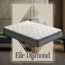 경기동로 | [용인/남사] 에몬스 쇼파 &amp; 씰리침대 용인남사점 당일계약 후기 (feat.내돈내산)