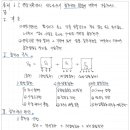지반과기술 이미지