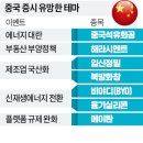 화창정밀 이미지