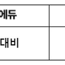 (대한에듀)대한교육평가원 이미지