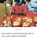 규랑에스테틱
