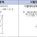 센텀중학교 이미지