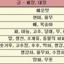 육장인 이미지