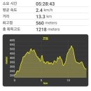 만인마을회관 이미지