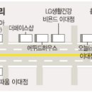 이대특화거리 이미지