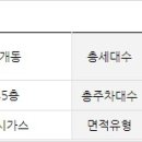 우방환경산업(주) 이미지