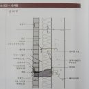 (주)월드씨앤에스 이미지