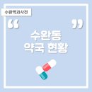 푸른숲약국 이미지