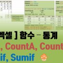 ITQ 엑셀 이미지