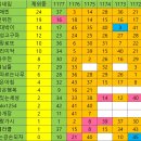 1177 이미지