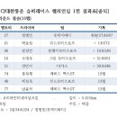 투케이바디 이미지