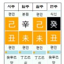 용신54 이미지