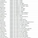 이-푸른치과의원 이미지