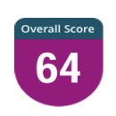 11260-3-64-19 | PTE 시험 후기, 일주일 공부하고 overall 64점 받음