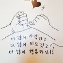행운로또복권 네이버블로그