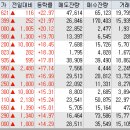 씨엠모터스 이미지