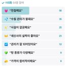 남대문목욕탕 이미지