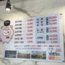 [경남 밀양]밀양 밥집 여행왔을때 먹고가야할 맛집 &#39;달구돼지국밥&#39; 수육찜 후기