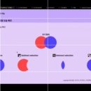 위디엑스 디자인엑스클래스 피그마 데이 무료 특강 후기