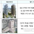 혁신디자인 이미지