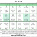 인천더하다한방병원 이미지