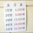 옛날김밥 이미지