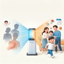소망메디텍 네이버블로그