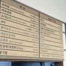 이화마라 이미지