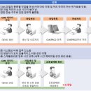전산결제원 이미지