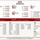 조선닭도리탕 - 김포시 양도로 60 | 조선닭도리탕