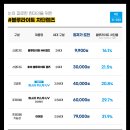 행복한안경 이미지