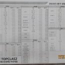 탑클래스안경체인부산대점 이미지