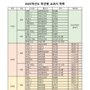 문산중학교 앞 이미지