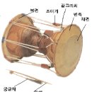세요고 이미지