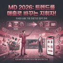 MD·상품기획 자기소개서 — 2026 ATS 빈출 키워드 12 + 합격 STAR 사례
