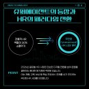 (주) 아웃소싱플랫폼