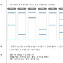 부산시스템 이미지
