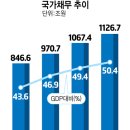 해나라 이미지