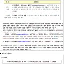 만수주공9단지 이미지