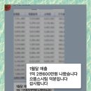 월매출1억 | 인생 2막, 으뜸스시 창업 고민하게 만든 리얼 후기 (feat. 월 매출 1억의 비밀?)