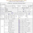 엔젤카센타 이미지