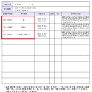 보라 행정사 이미지