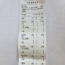 WBC 8강전 한국, 도미니카에 7회 0:10 콜드패[뜀꾼] 이미지