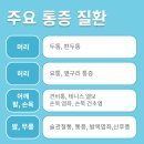 송정코끼리한의원 네이버블로그