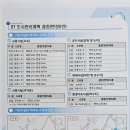 제2산업단지 이미지