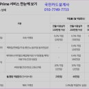 비즈프라임